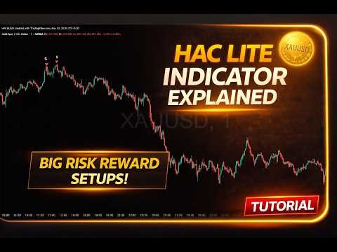 HAC LITE - The Risk/reward setups || Explanation