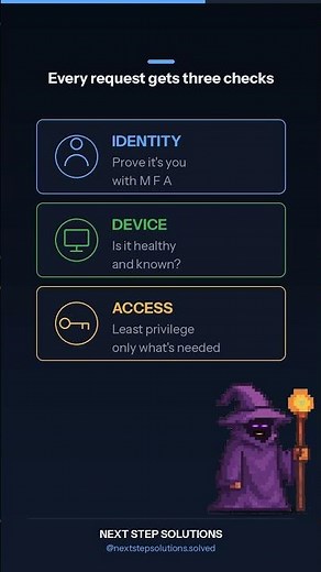 A quick overview of Zero Trust Network Access (ZTNA) #security #cybersecurity #networksecurity