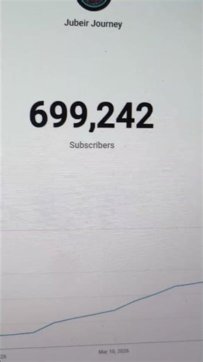 WE ACTUALLY HIT 700K?! #shortsfeed #disbelief