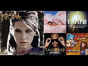 Californian DJ Dynamite Tik Tok Telephone | Kesha, Katy Perry, Usher & More Mashup!