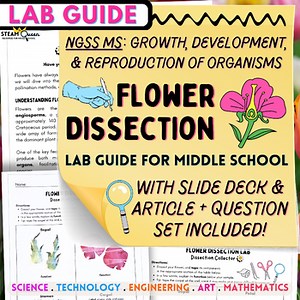 Flower Dissection Lab: Student Pack, Google Slides, Article Set, Posters & More!