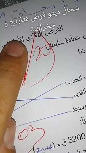 Understanding Arabic Mathematical Notations Explained