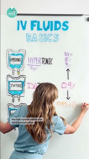 IV Fluids Explained 💦 Part 2 💦 #RN #BSN #futurenurse