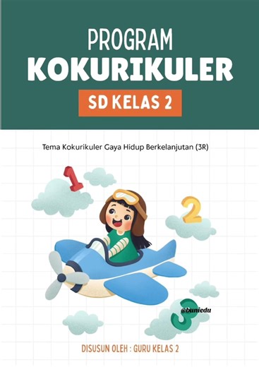 Program Kokurikuler SD: Gaya Hidup Berkelanjutan (3R)