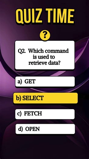 SQL Quiz | SQL Practice Questions & Answers | Tpoint Tech