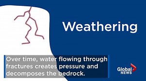 What causes a rockfall? Here are the signs to look out for