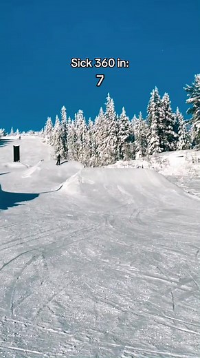 Sick 360 Tricks for Stunning Skateboarding Moves