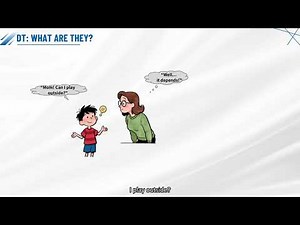 Test Case Design Techniques [6] - Decision Tables Fundamentals