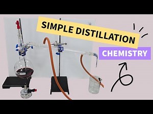 Simple Distillation: Separating Water from Food Colouring