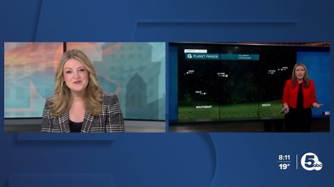 Planet Parade: 4 planets are easily visible in the night sky. When and where to look for them...