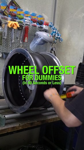 Wheel Offset for Dummies ✨ What topics would you like us to talk about? #threepieceus #carsoftiktok #jdm #foryou #tutorial