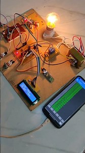 HVS-1460. Development of smart Substation using Android Smart phones