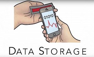 Conductive thread stores data in clothes without built-in tech