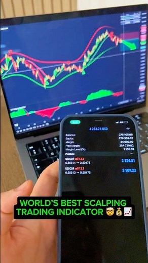 VERY PROFITABLE Forex Scalping Trading Indicator #trading #scalping #forex #forextrading #daytrading