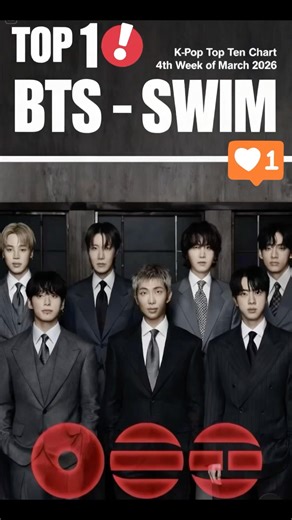 BTS officially hit #1 on the K-Pop Top Ten Chart for the 4th week of March 2026! #bts #shorts