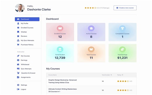 Tutor LMS Pro 汉化版-WordPress强大的在线教育系统插件