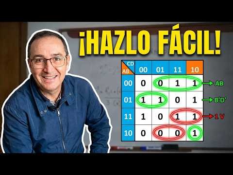 🔥 MAPA de KARNAUGH 4 Variables | Ejercicio Paso a Paso