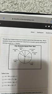 The pie chart below shows how students spend their time each da... | Filo