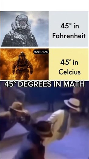 45° DEGREES IN MATH