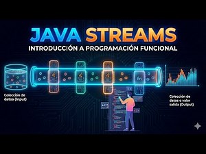 Introducción a los Streams en Java | Programación funcional