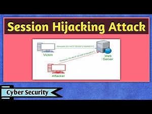 Session Hijacking | Session Hijacking Attack | Session Hijacking Explained | Cyber Security