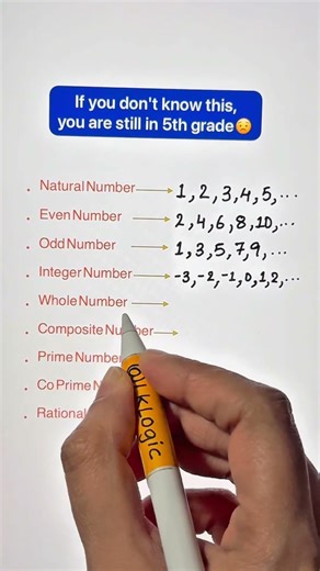 Number System