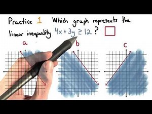 Practice 1 - Visualizing Algebra