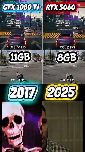 GTX 1080 Ti vs RTX 5060 | 2017 vs 2025