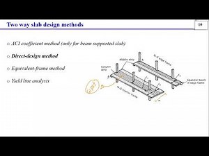 CE 317 Lecture 5 ( Direct Design Method ) | Dr. DEBASHISH Sen | AUST |