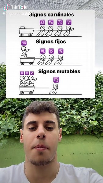 Understanding Mutable, Fixed, and Cardinal Zodiac Signs