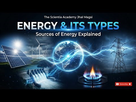 What is Energy? Types of Energy & Sources Explained | #patwaripreparation