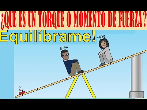 WHAT IS TORQUE OR MOMENT OF A FORCE? TORQUE SIMULATOR - PHET COLORADO LABORATORY SIMULATOR
