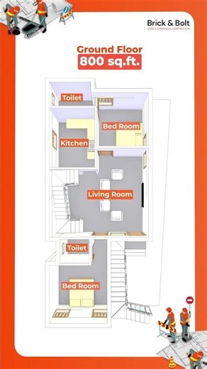 Smart 3D Elevation & Floor Plan for a Multi-Unit Home with Duplex and Rentals on 800 Sq Ft Plot