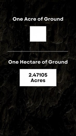 The United States measures in acres, but most of the world measures land in hectares. One hectare is equal to 2.471 acres, which means a hectare is more than twice the size of a single acre. If you ever look at international land listings or compare farm sizes across countries, understanding this conversion makes a big difference. #LandAgentTools #Farmland #LandEducation #RuralAmerica #Hectare #Acre #LandOwnership #Agriculture #FarmLife #RealEstateTips #missourilandpro #dennisprussman #landbyden