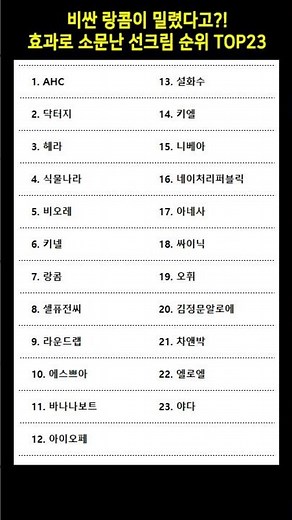 비싼 랑콤이 밀렸다고?! 효과로 소문난 선크림 순위 TOP23 #선크림추천 #선크림순위 #올리브영추천템 #자외선차단제 #피부관리