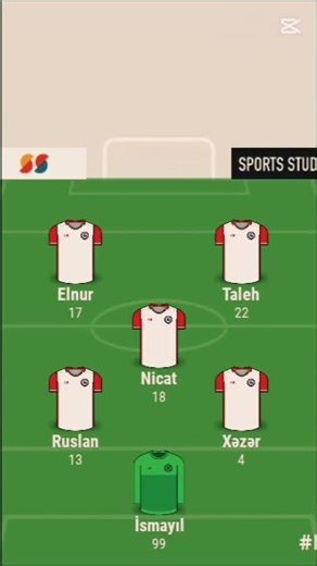 @Xezer.o15 @taleh0154 @Zeyrox_015@ZREY1951 @1951Zoubirr @sarox.1951