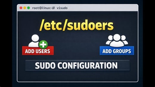 RHCSA SUDO Mastery: How to Add Users Groups to the Sudoers File (Safely Correctly) | Kwai Hopkins