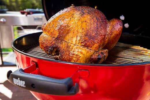 Grilling Turkey on a Kettle Grill | Perfect Turkey Cook Temp | Tips & Techniques | Weber Grills
