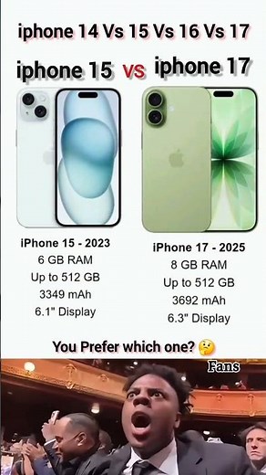 iPhone 14 vs 15 vs 16 vs 17: The Ultimate Comparison! 😱📱