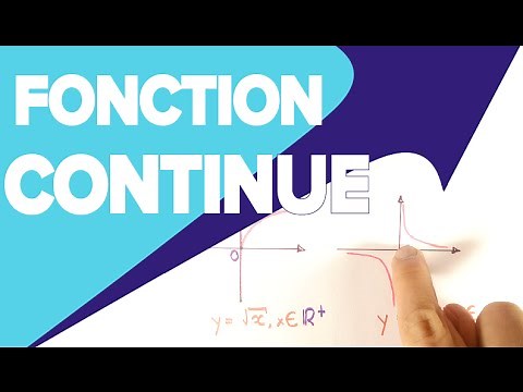 Continuous Function - Continuity and Differentiability - Mathrix