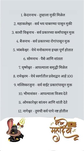 हे जाणून घ्या!हर हर महादेव