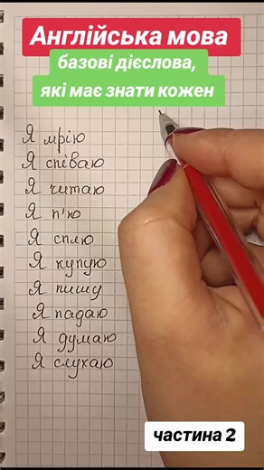 Основи спілкування англійською мовою