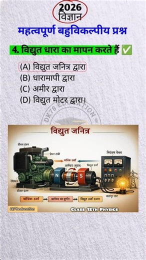 Class 10 Science MCQ | Most Expected Questions for Board Exam 2026