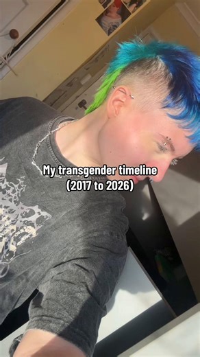 My Transgender Journey Timeline: Discovering Identity