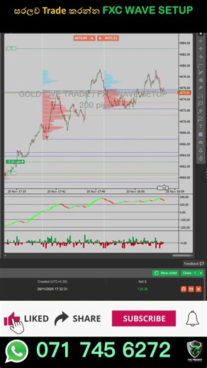 FXC WAVE SETUP GOLD 😊 | FXC Trader #strategy #viral #livetrade #footprint #volume #crypto #orderflow