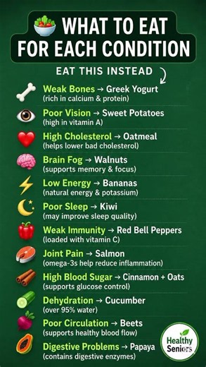 Best Foods for Every Health Problem After 60 | Senior Nutrition Guide