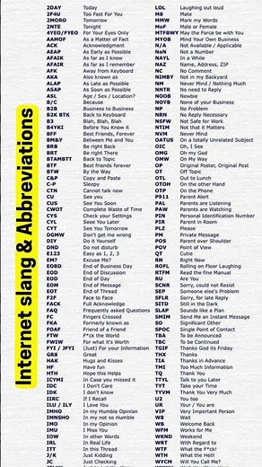 A Simple Guide to Internet Slang & Abbreviations #internet #slang #internetslang #abbreviations
