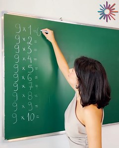 68K views · 216 reactions | Mathe macht Spaß mit diesem Multiplikations-Hack | Kids Art: Aktivitäten und Basteln mit Kindern | Facebook