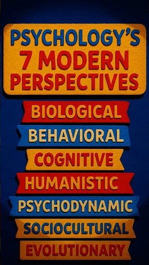 Psychology's 7 Modern perspectives #psychologyperspectives #psychologyapproaches #psychologyshorts