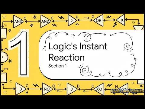 UNIT 2: Combinational Logic Design